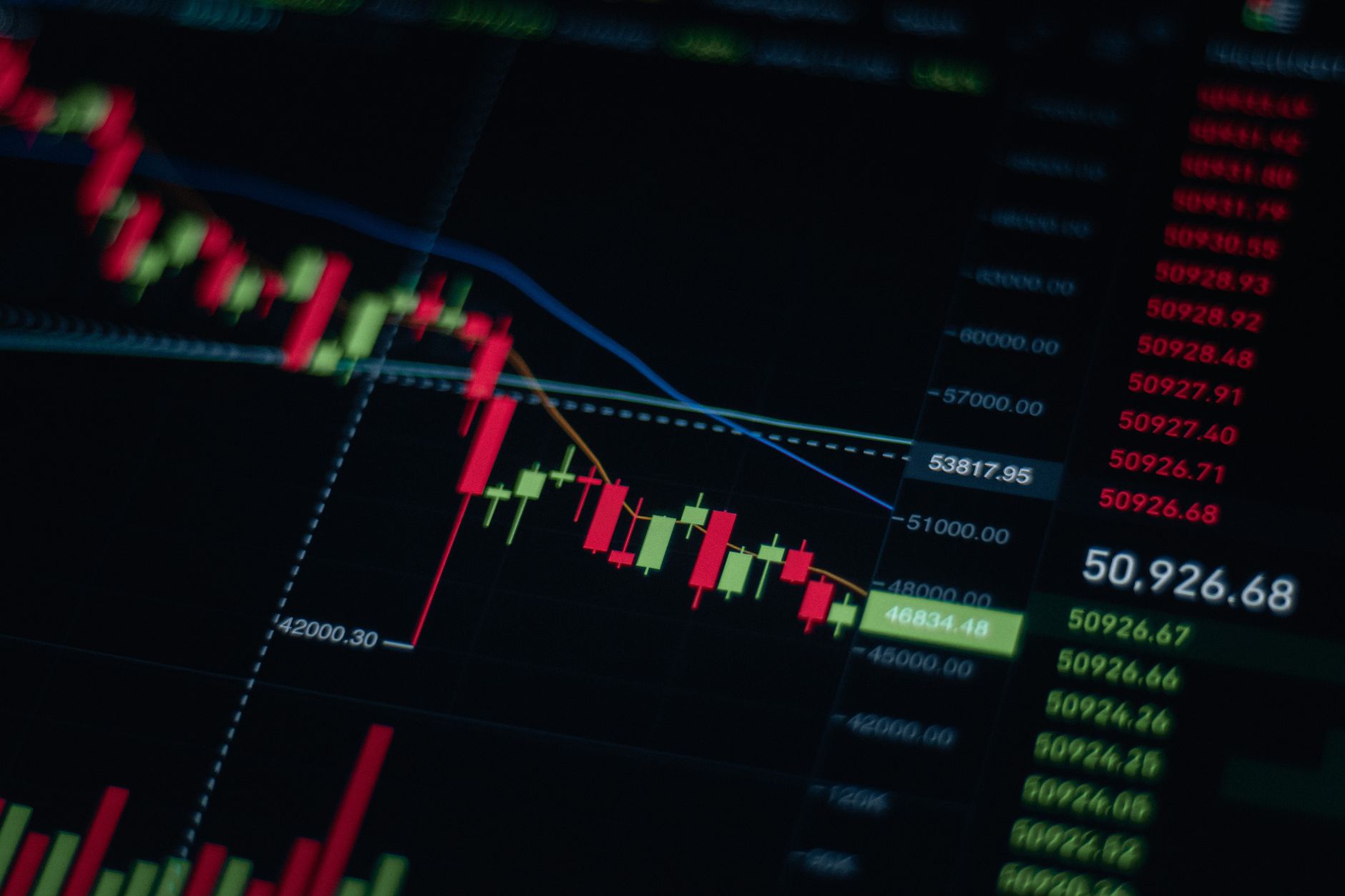 A marketer reviewing a dashboard with Google Ads search data for funded-trader offers