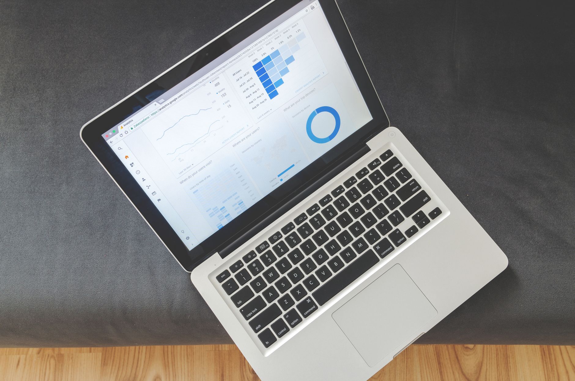 Marketing analytics dashboard on a laptop for assessing a prop firm marketing agency